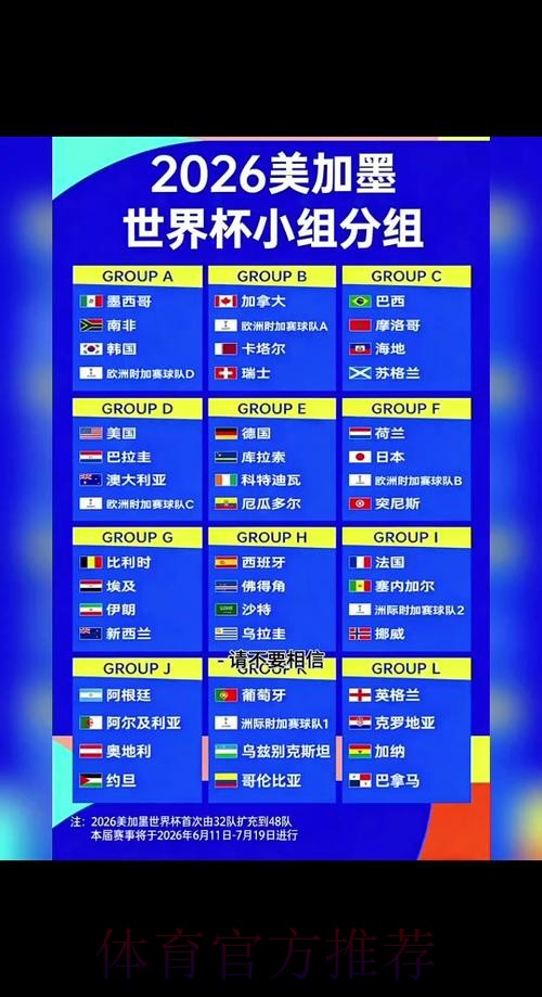2026世界杯赛程详细安排完整安排怎么查