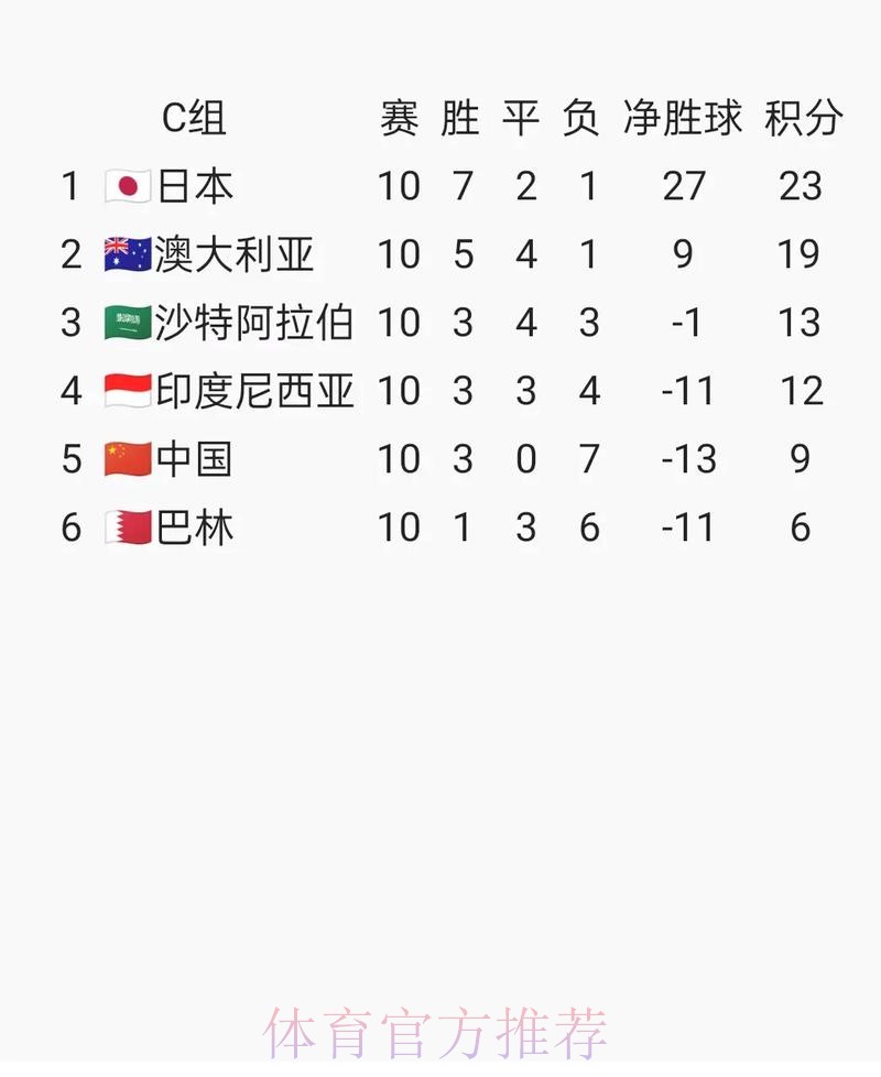 2026国际足联官网赛事资讯全面解析